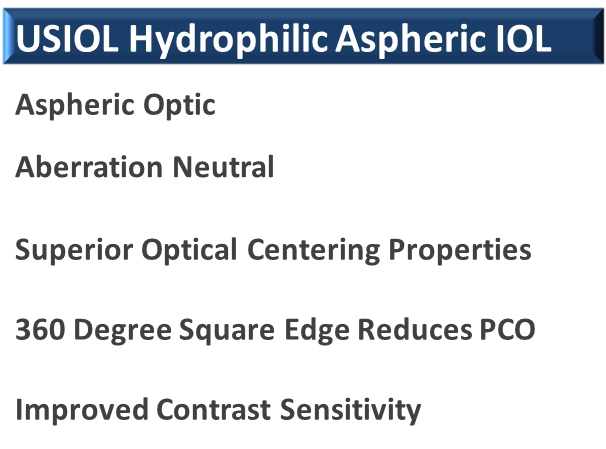 1855Features - USIOL Hydrophilic Aspheric IOL.png